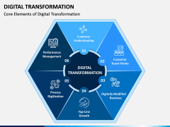 Digital Transformation PPT Slide 1