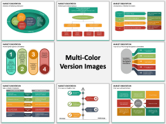 Market Orientation PPT slide MC Combined