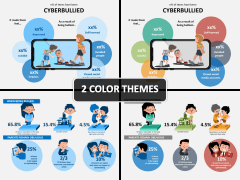 Cyber Bullying PPT Cover Slide