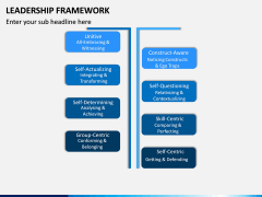 Leadership Framework PPT Slide 14