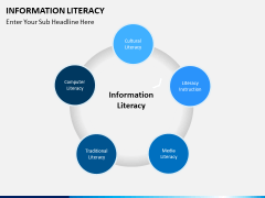 Information literacy PPT slide 12