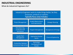 Industrial Engineering PPT Slide 13