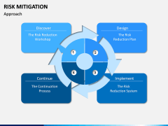 Risk Mitigation PPT Slide 4