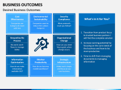 Business outcomes PPT slide 6