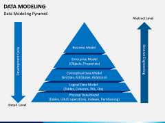 Data Modeling PPT slide 1