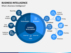 Business Intelligence PPT Slide 2