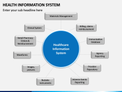 Health Information System PPT slide 3