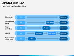 Channel Strategy PPT Slide 12