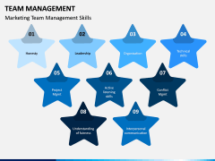 Team Management PPT Slide 7