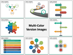 Digital Leadership PPT Slide MC Combined