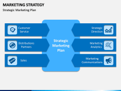 Marketing Strategy PPT Slide 3