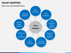 Talent Mapping PPT slide 3