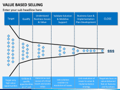 Value Based Selling PPT Slide 2