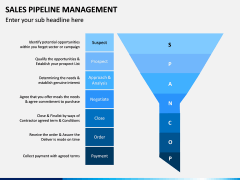 Sales Pipeline Management PPT Slide 20