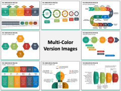 Innovation Process PPT Slide MC Combined