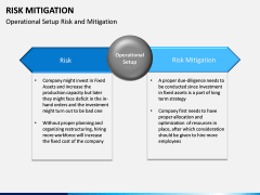 Risk Mitigation PPT Slide 7