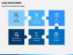 Lead Nurturing PPT Slide 16