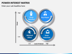 Power Interest Matrix PPT Slide 3