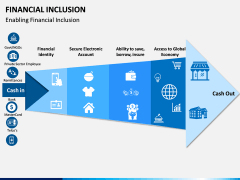 Financial Inclusion PPT Slide 5