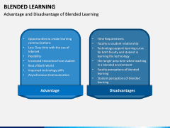 Blended Learning PPT Slide 16