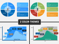 Continuous Learning PPT Cover Slide