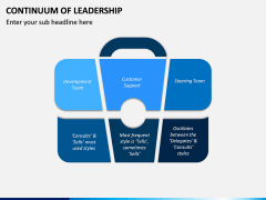 Continuum of Leadership PPT Slide 8