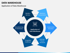 Data Warehouse PPT Slide 13