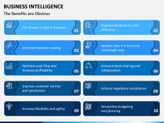 Business Intelligence PPT Slide 15