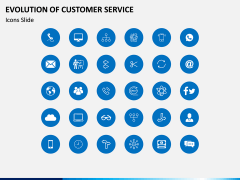 Evolution of Customer Service PPT Slide 10