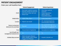 Patient Engagement PPT Slide 14