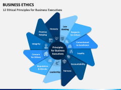 Business Ethics PPT Slide 2