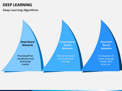 Deep Learning PPT Slide 8