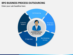 Business Process Outsourcing (BPO) PPT Slide 5