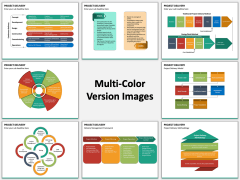 Project Delivery PPT MC Combined