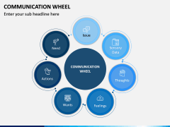 Communication Wheel PPT Slide 4