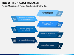 Role of the Project Manager PPT Slide 10