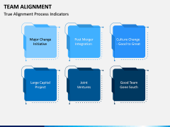 Team Alignment PPT Slide 6