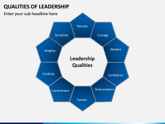 Qualities of Leadership PPT Slide 5