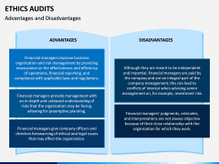 Ethics Audit PPT Slide 11