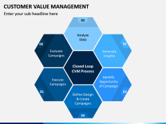 Customer Value Management PPT Slide 8