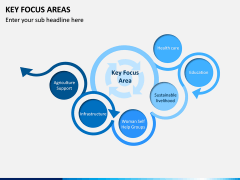 Key Focus Areas PPT Slide 2