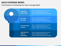 Sales Coverage Model PPT Slide 5