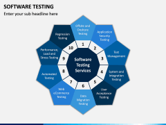 Software Testing PPT Slide 10