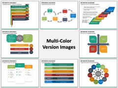 Integrated Assurance PPT MC Combined