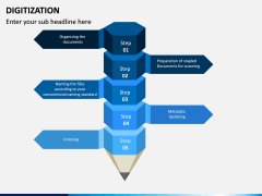 Digitization PPT Slide 2