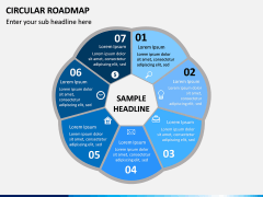 Circular Roadmap PPT Slide 7