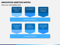 Innovation Ambition Matrix PPT Slide 4