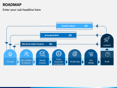 Roadmap PPT Slide 2