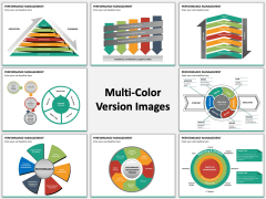 Performance management PPT MC Combined