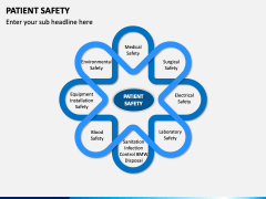 Patient Safety PPT Slide 2